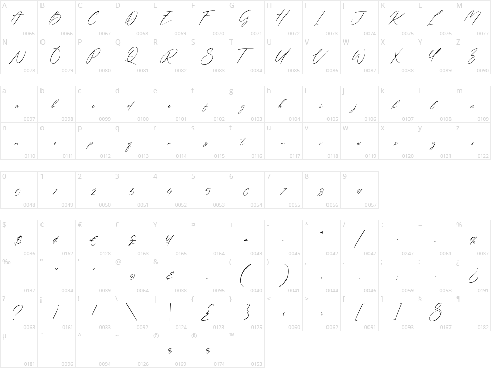 Jacquelina Character Map