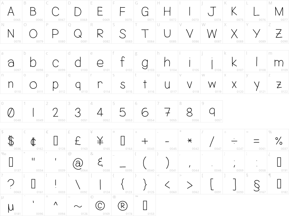 Jacquelyn's Hand Character Map