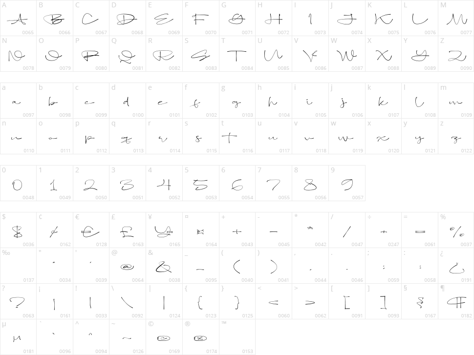 Jadamath Character Map