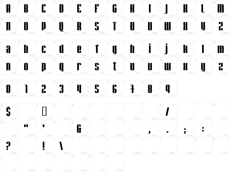 Jade Monkey Character Map