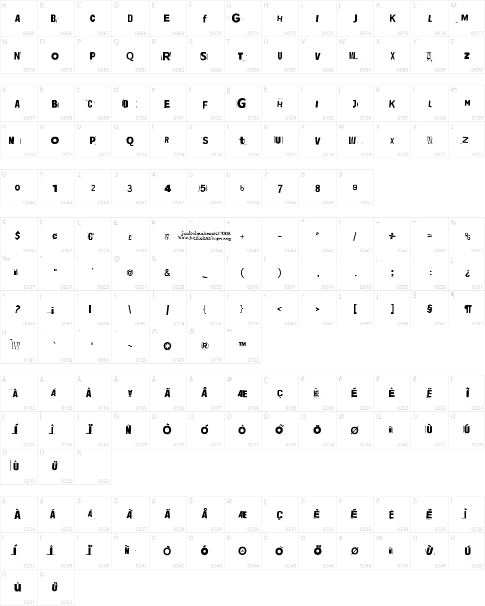 Jadefedga Character Map