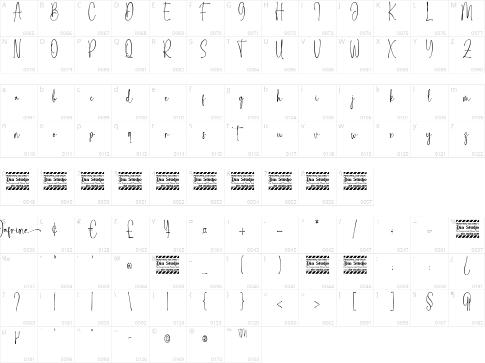 Jafrine Character Map