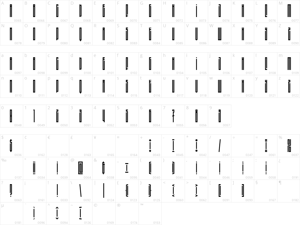 Jagatraya Character Map