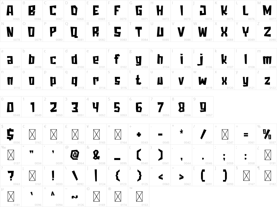 Jagged World Character Map