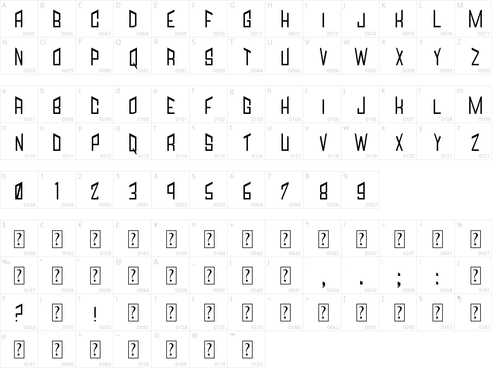 Jagged Character Map