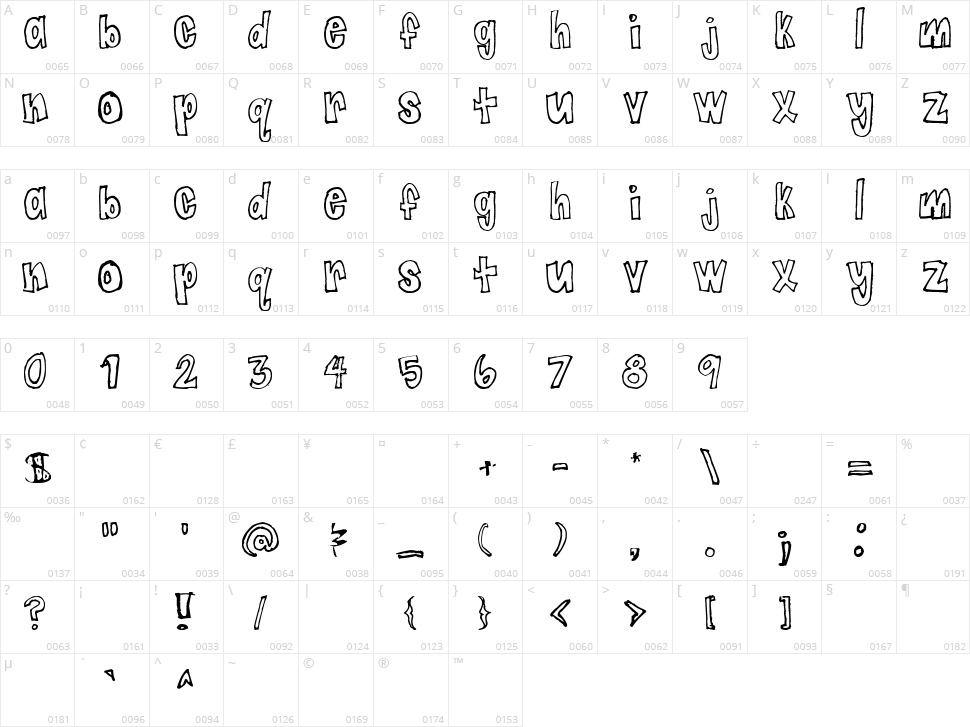 Jaggy Fries Character Map