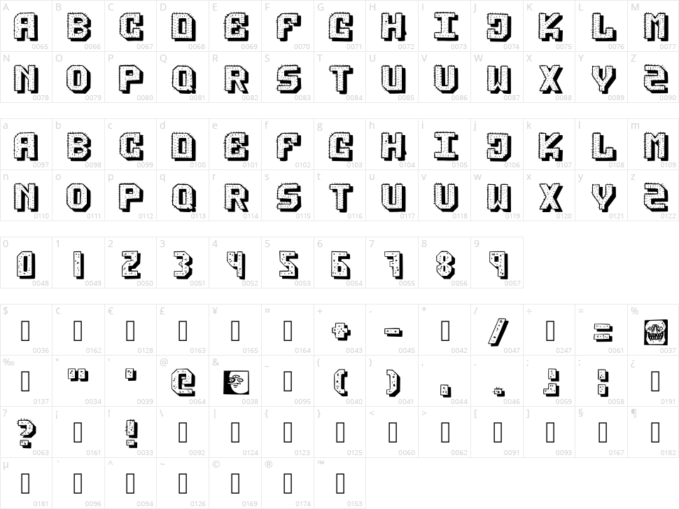 Jahfont Character Map