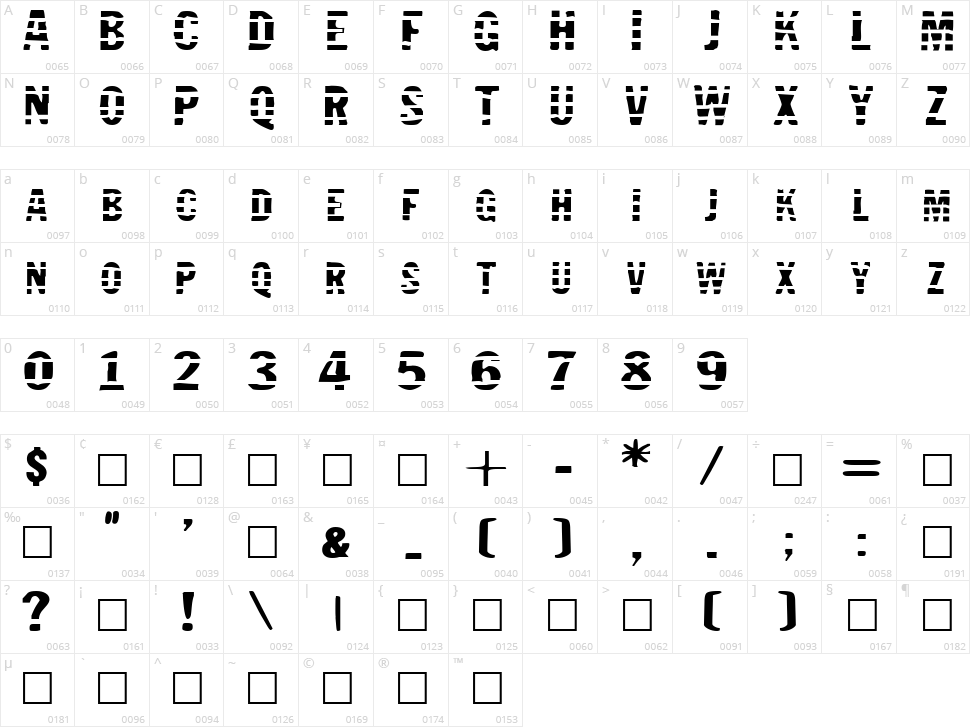 Jailbird Character Map