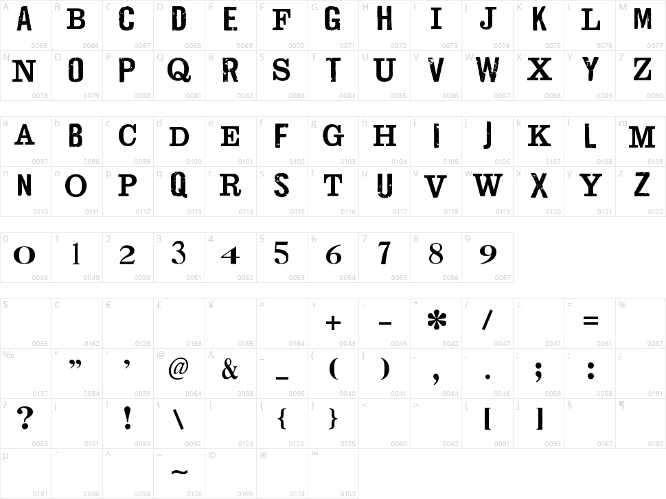 Jailbird Jenna Character Map