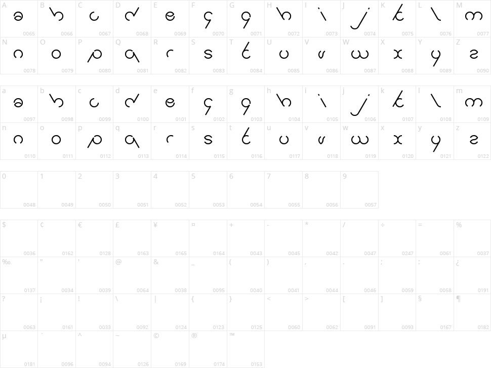 Jailbreak Character Map