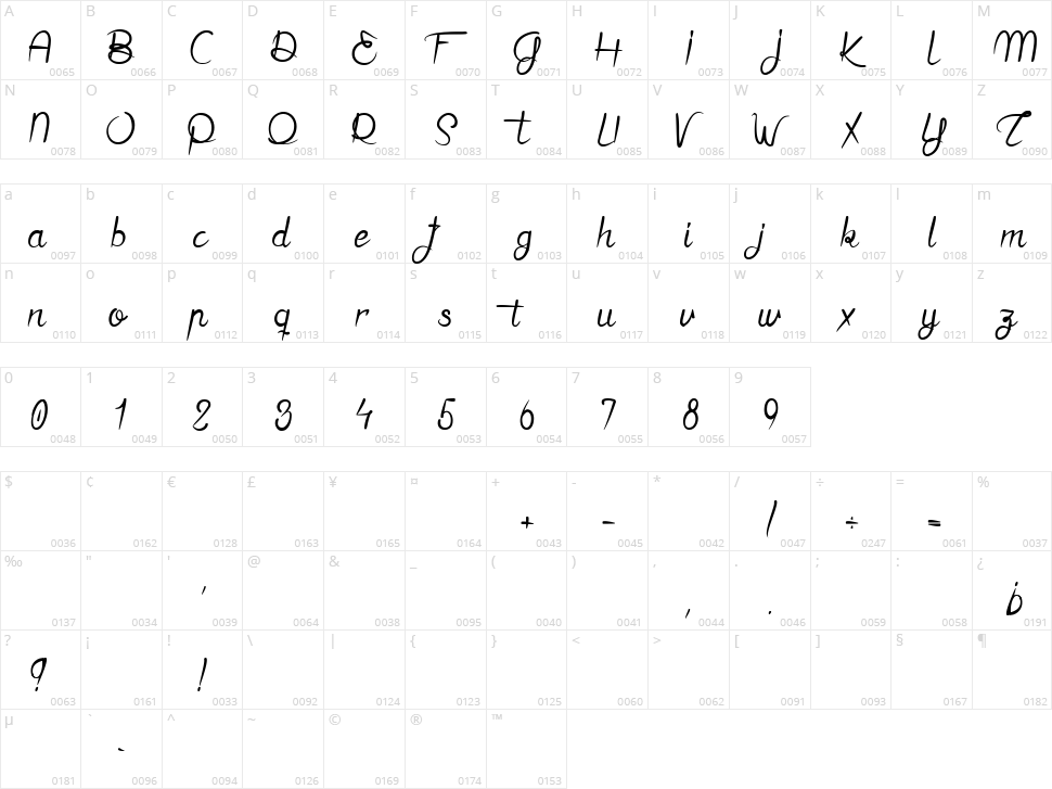 J'aime bien le Dimanche ! Character Map