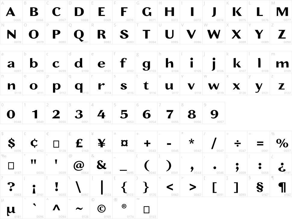 Jaina Sans Character Map