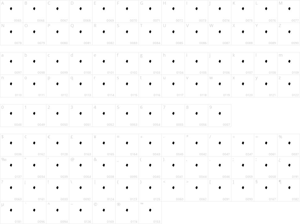 Felona Character Map