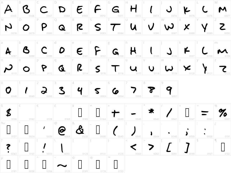 Jakes Handwriting Character Map