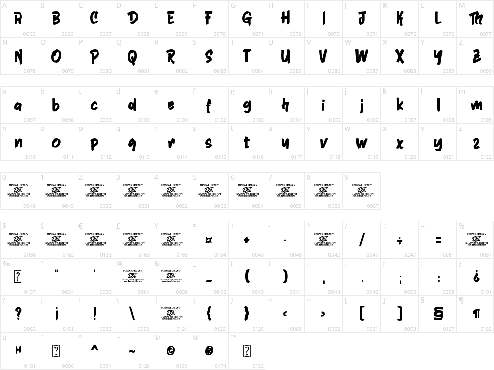 Jakquil Display Character Map