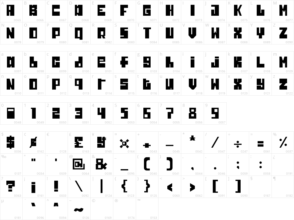 Jakusty Clean Character Map