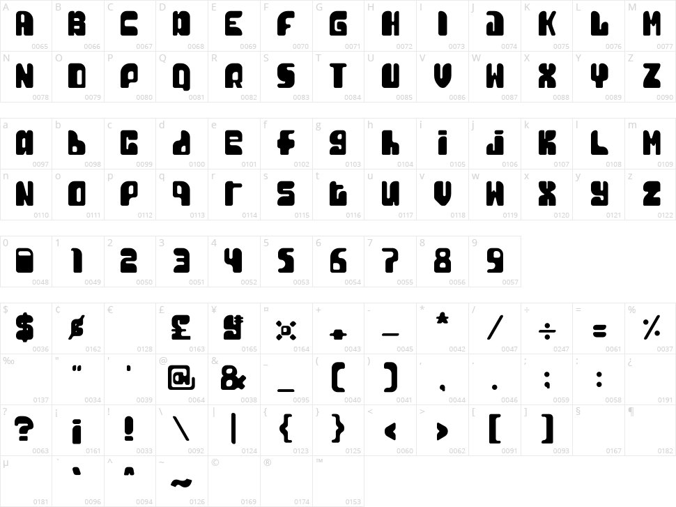 Jakusty Display Character Map