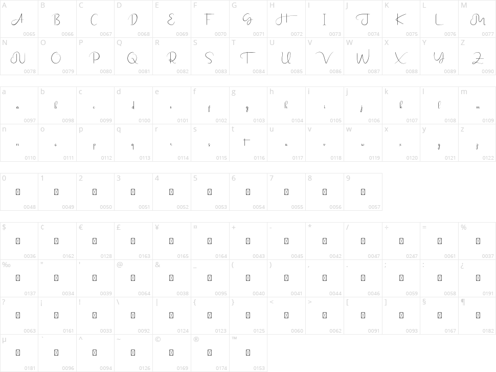 Jalousie Character Map