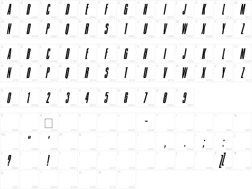 Jam Pact Character Map