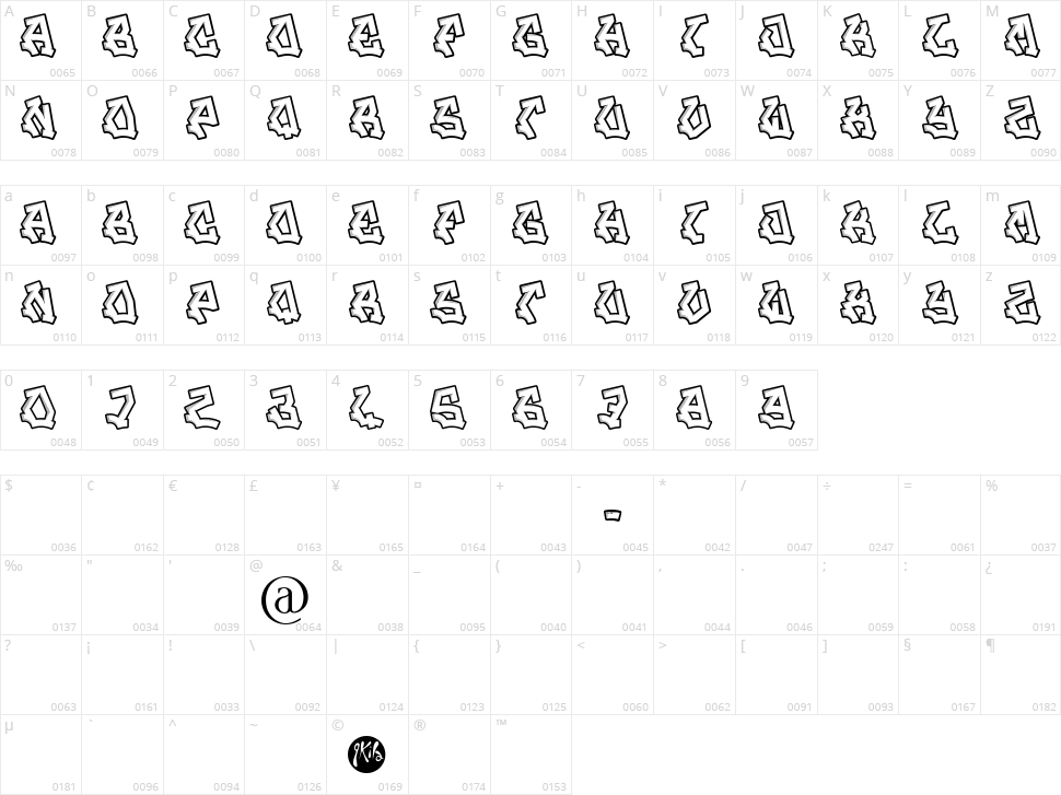 Jam Session Character Map