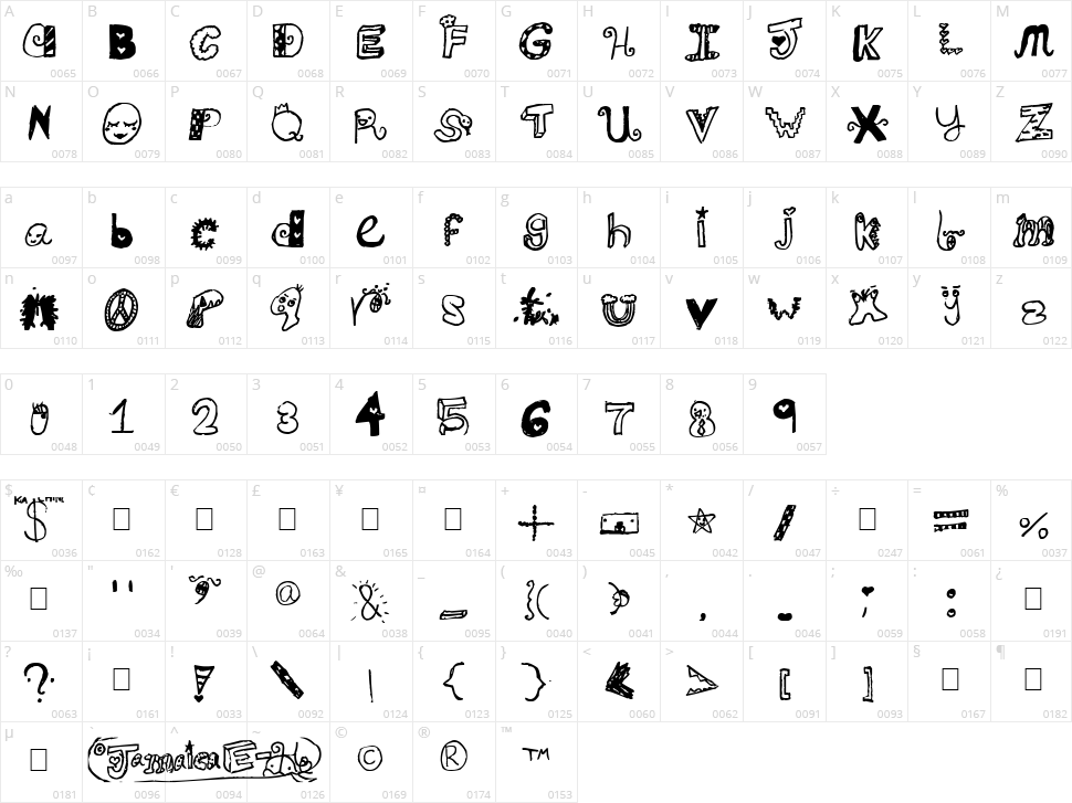Jamaicafont Character Map