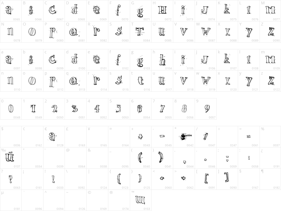 Jamaistevie Character Map
