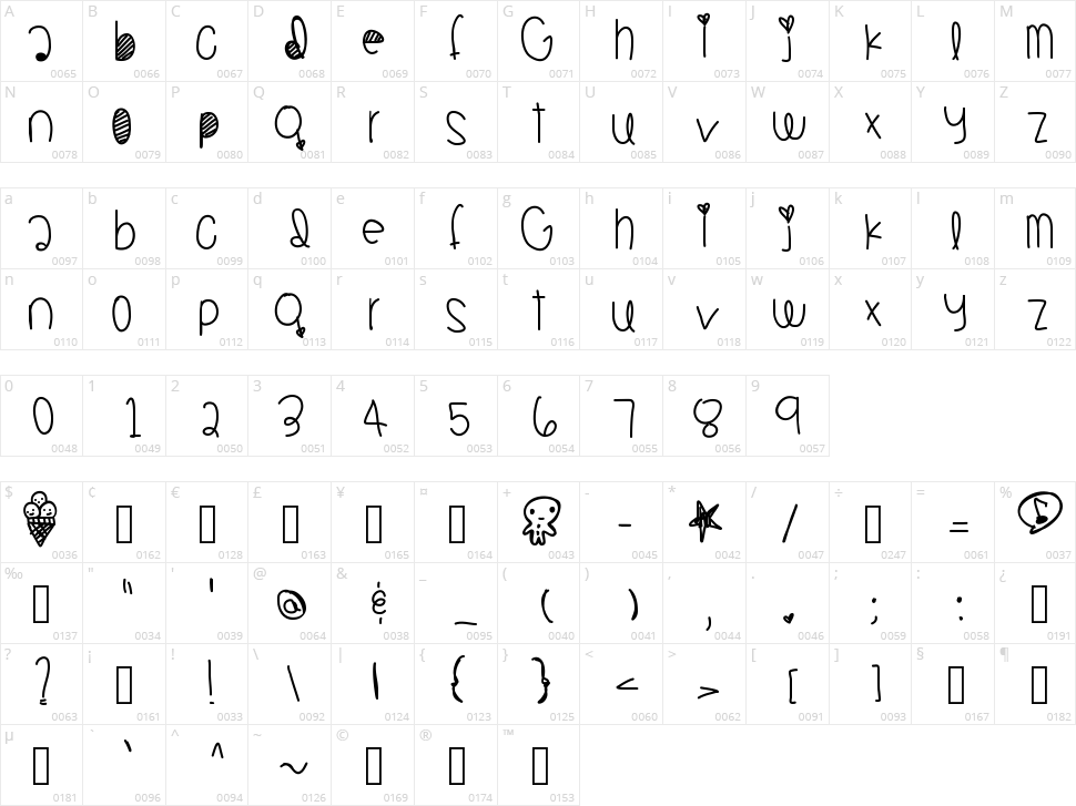 Jamba Juicy Character Map