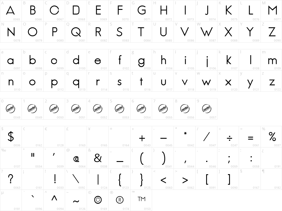 Jambetica Character Map