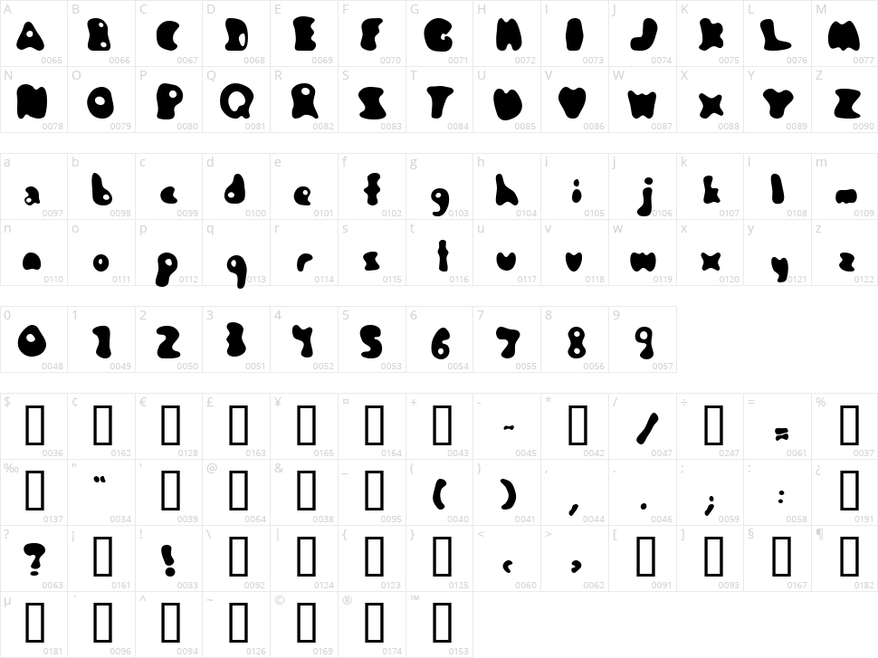 Jambotango Character Map