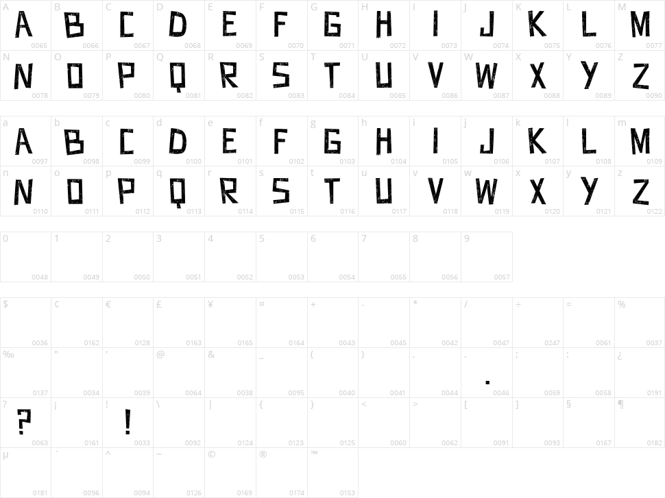 James Fonts Character Map