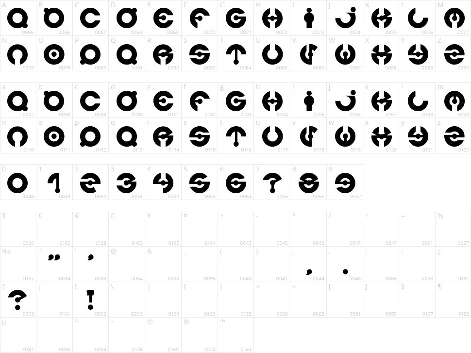 James Glover Character Map