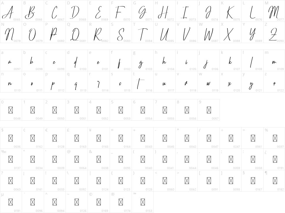 Jamestown Character Map