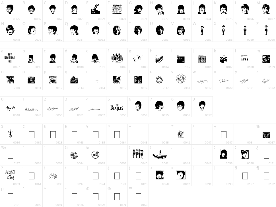 Jamon del Mar Character Map