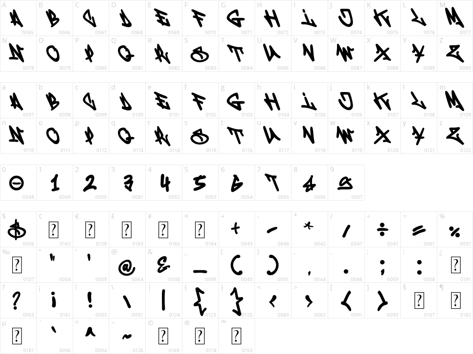 Jamstreet Graffiti Character Map