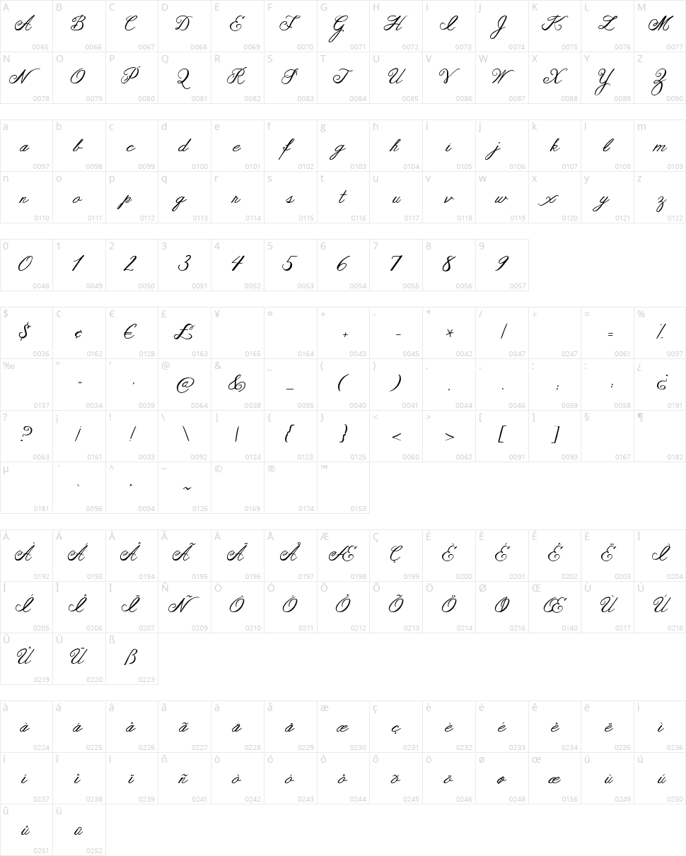 Janda As Long As You Love Me Character Map