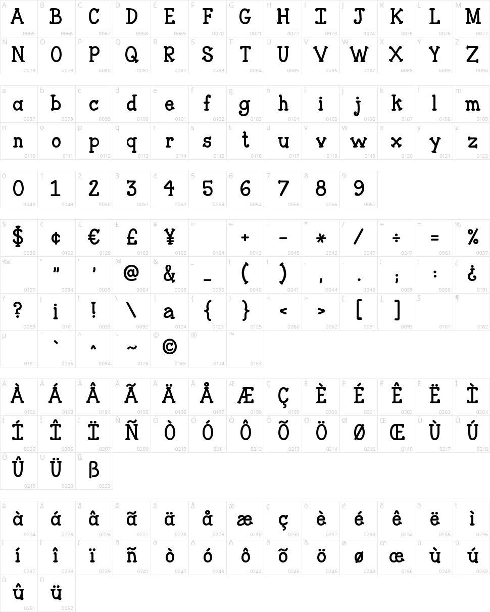 Janda Closer To Free Character Map