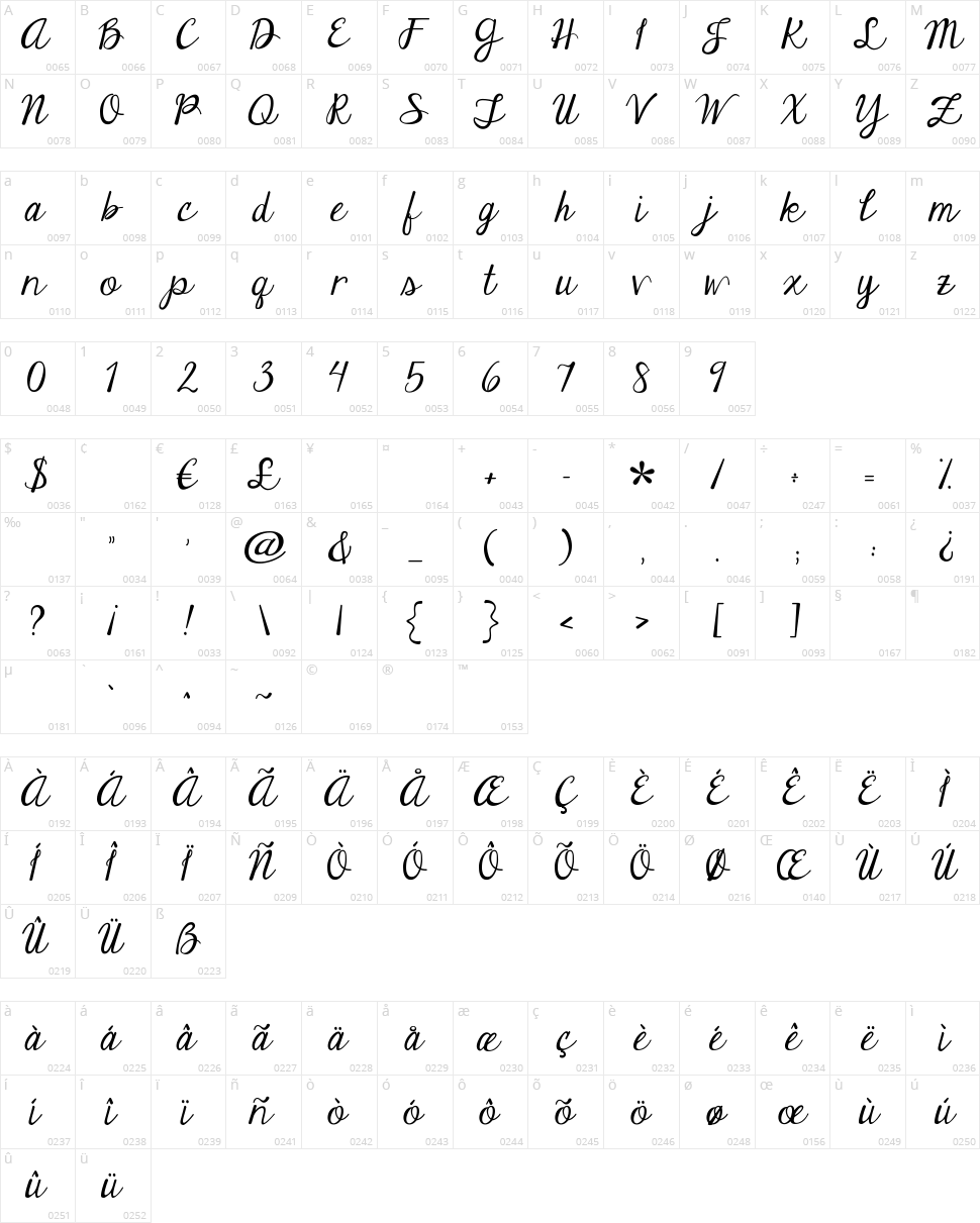 Janda Elegant Handwriting Character Map