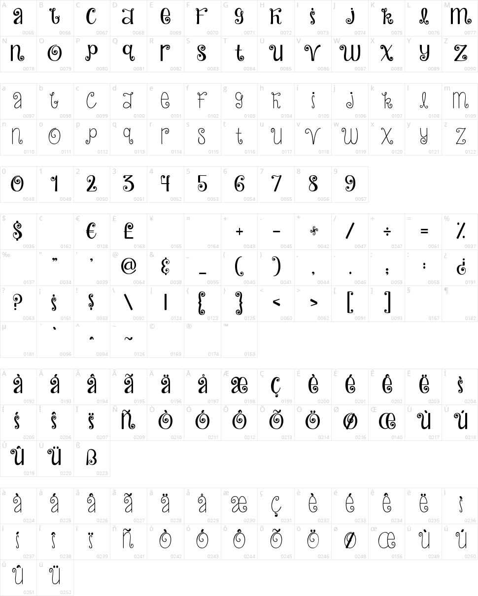 Janda Hide And Seek Character Map