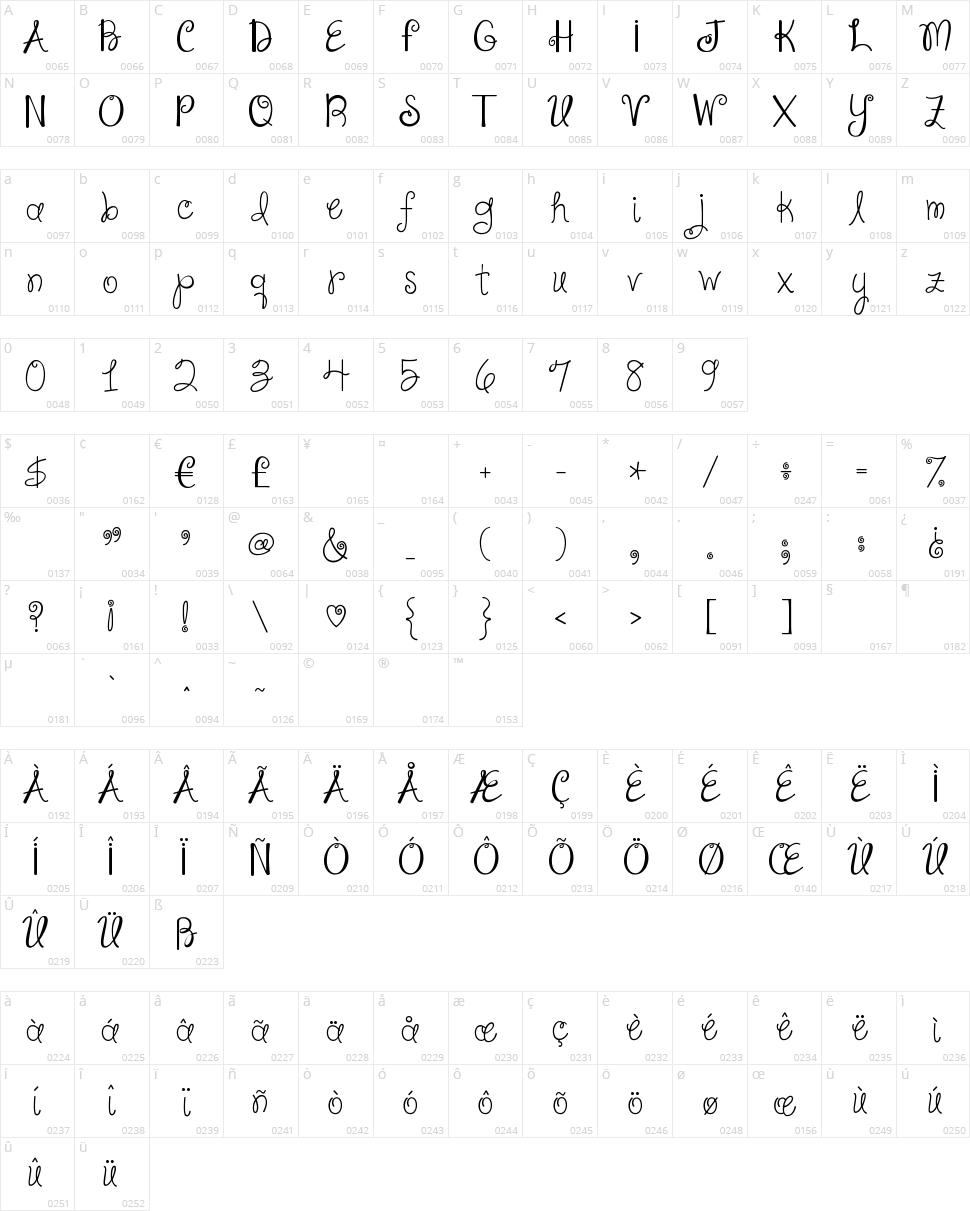 Janda Shine Your Light On Us Character Map