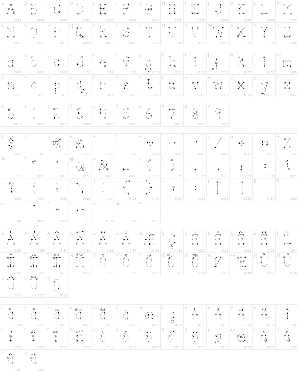 Janda Sparkle and Shine Character Map