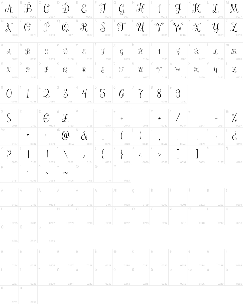 Janda Stylish Monogram Character Map