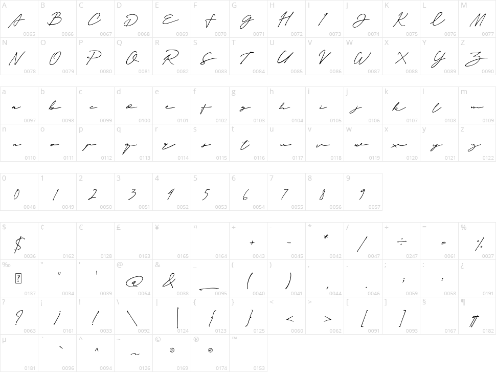 Janetta Silloam Character Map