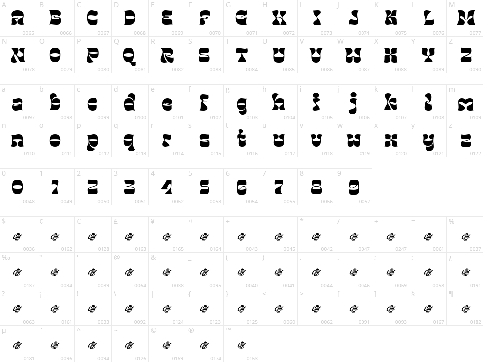 Janger Character Map