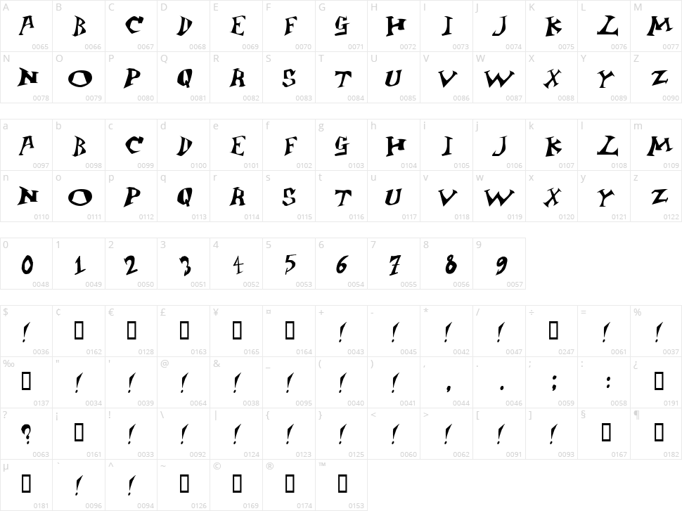 Jangly Bounce Character Map