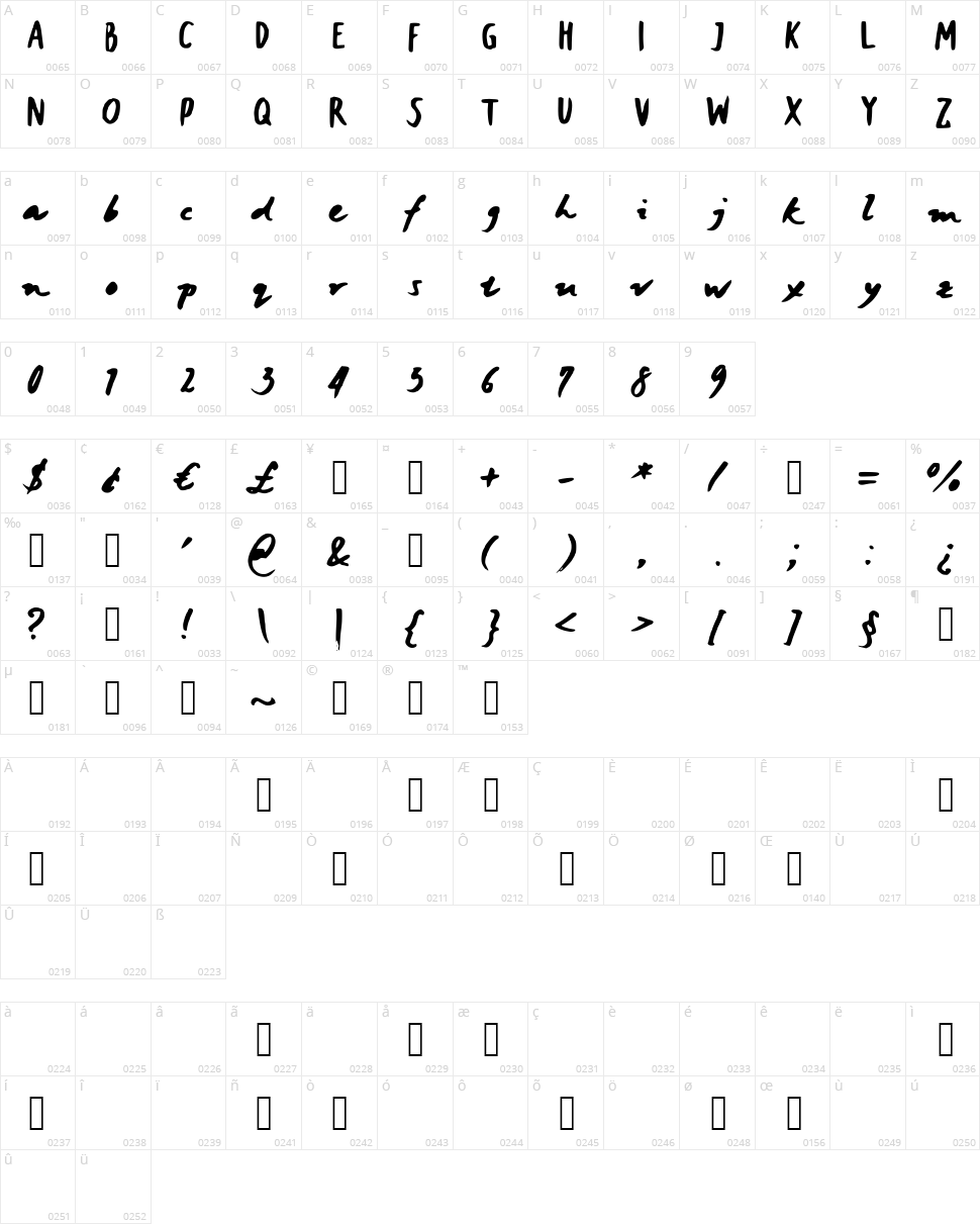 Janice Hand Bold Character Map