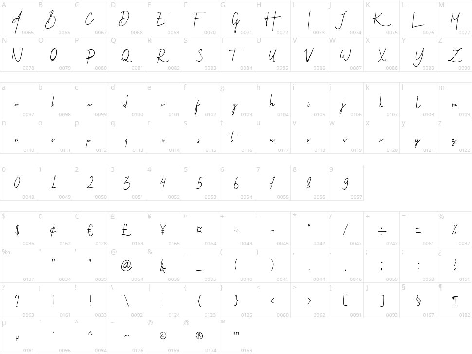 Jannatta Character Map