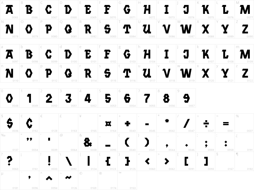Jannsen Character Map