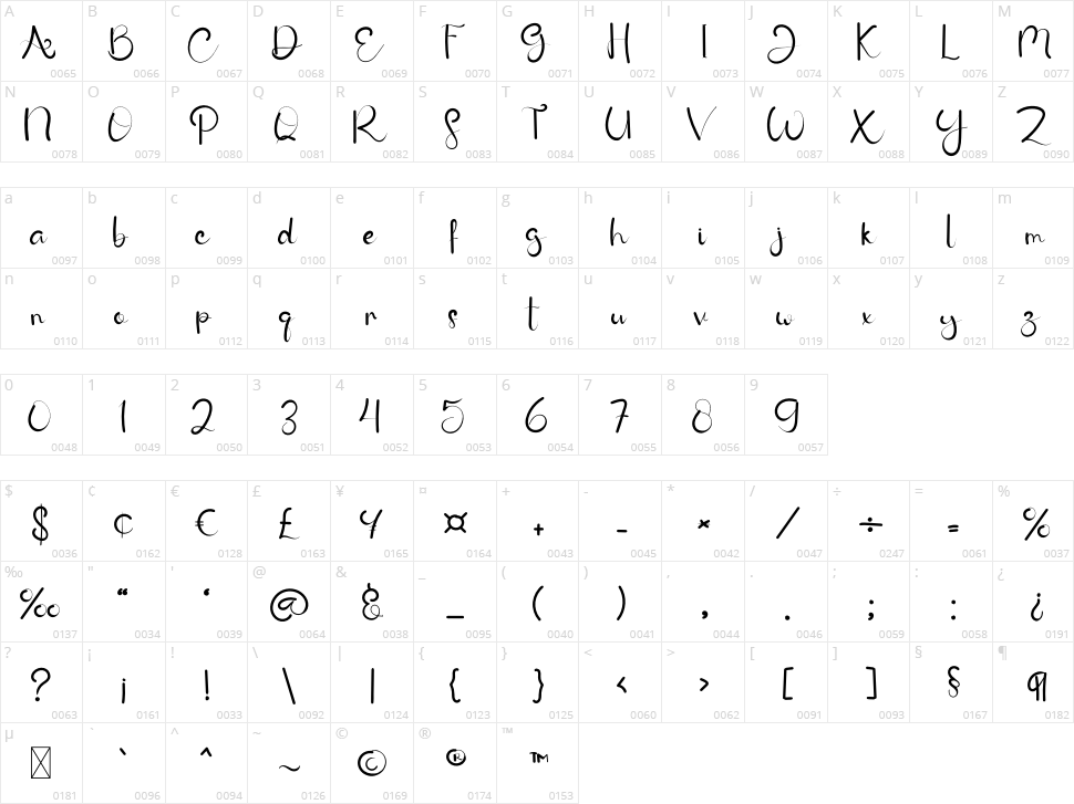January Rain Character Map