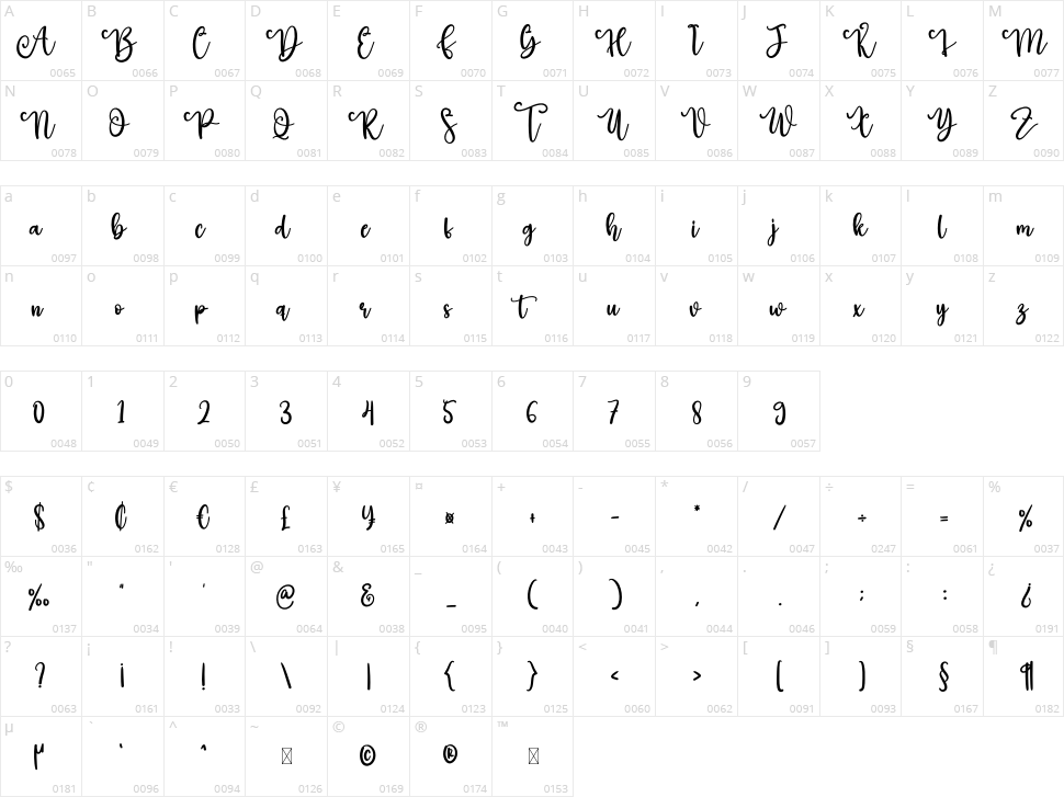 January Character Map