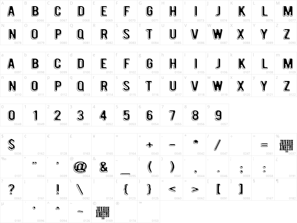 January Threed Character Map